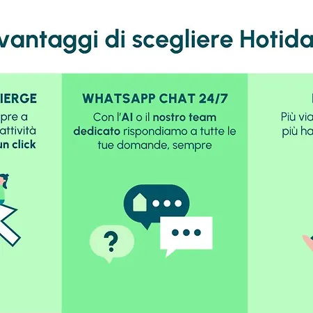 Hotiday Collection - Museo アパートホテル ナポリ